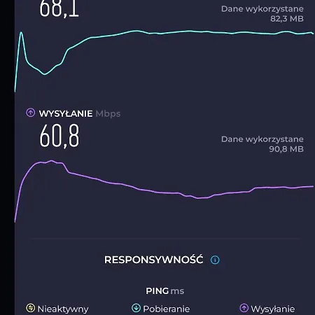 M5 Main Square Stylish One Bedroom *
